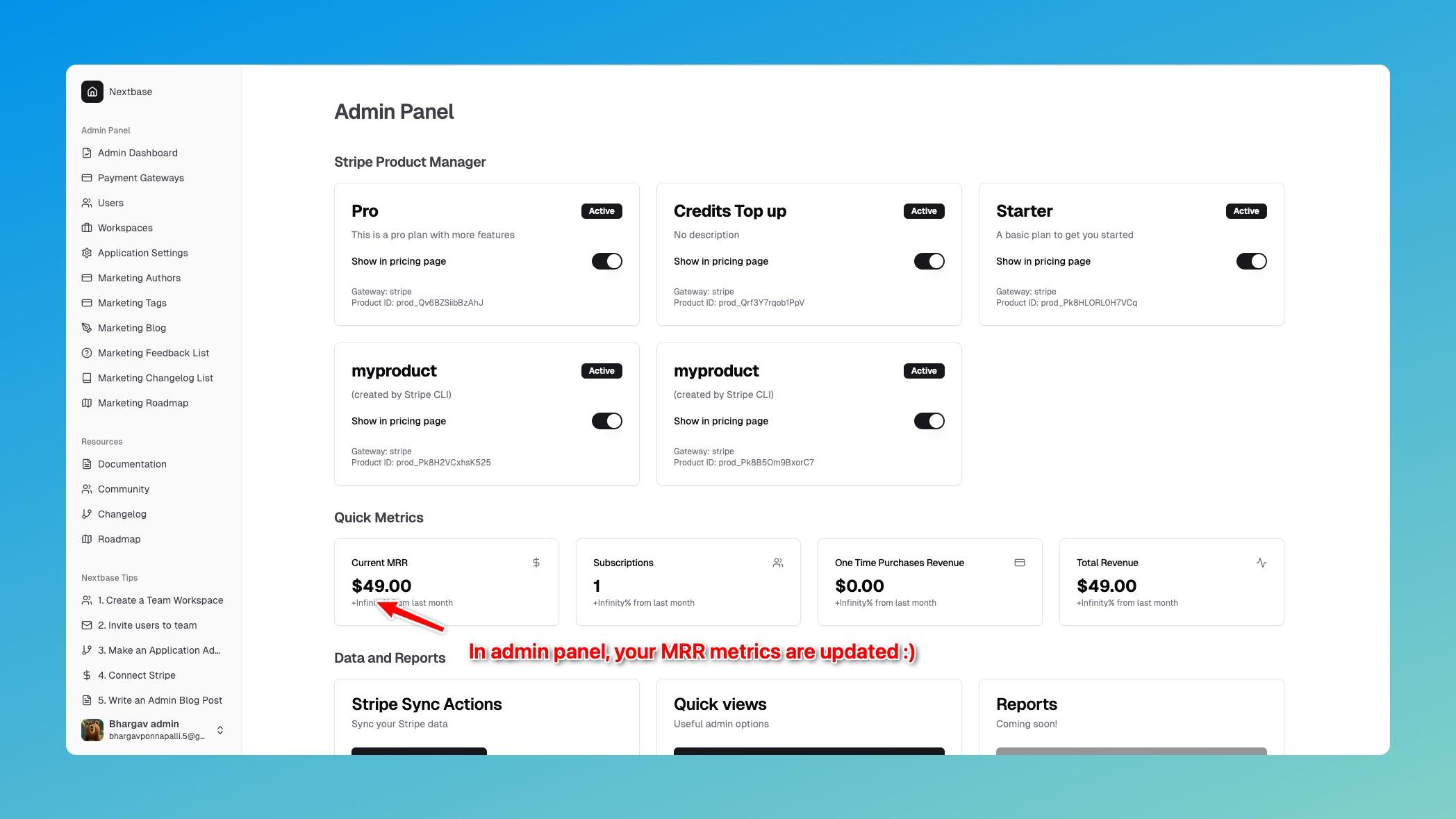 Admin Panel Metrics Updated