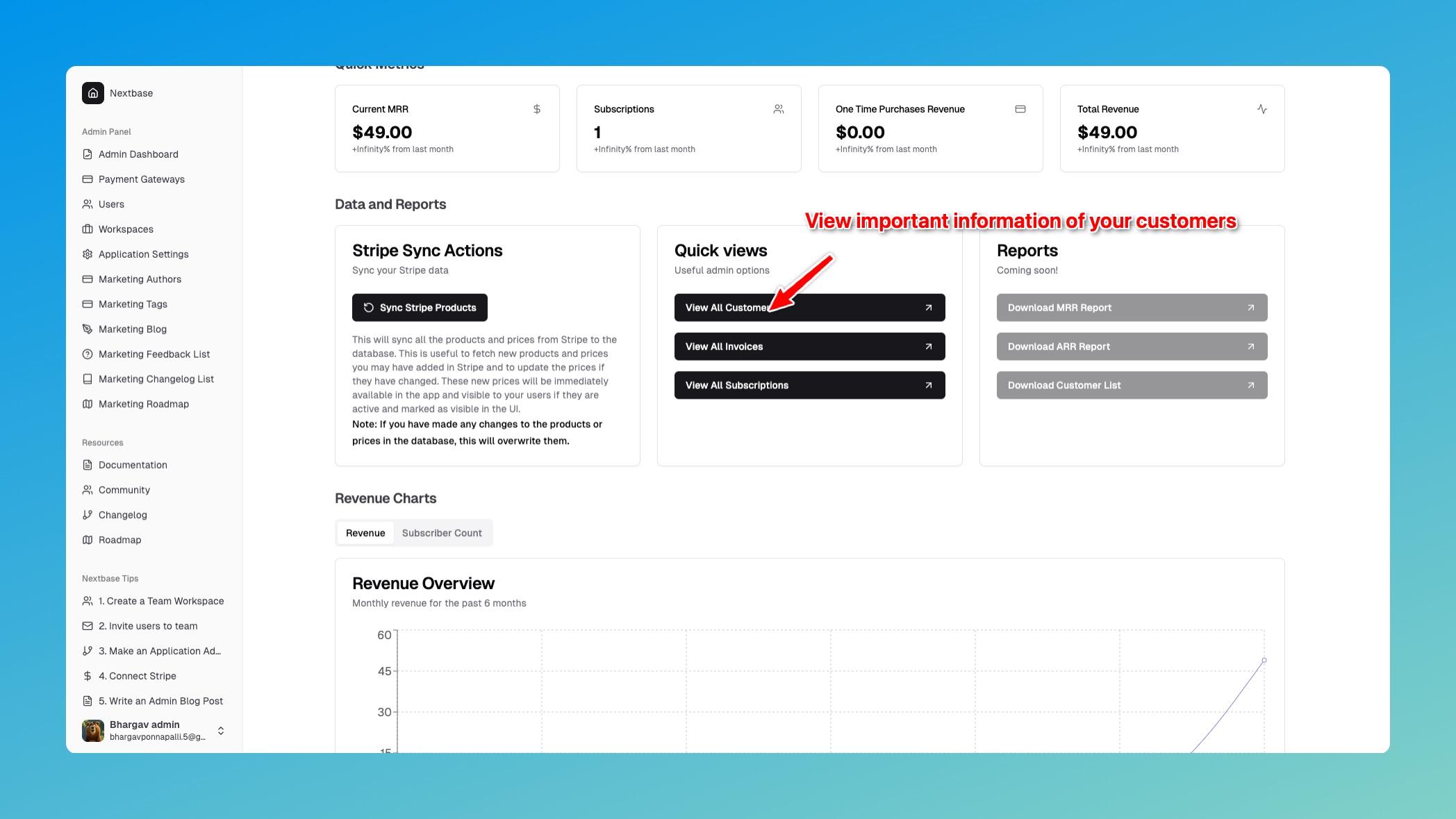 Admin Panel Payments View Details