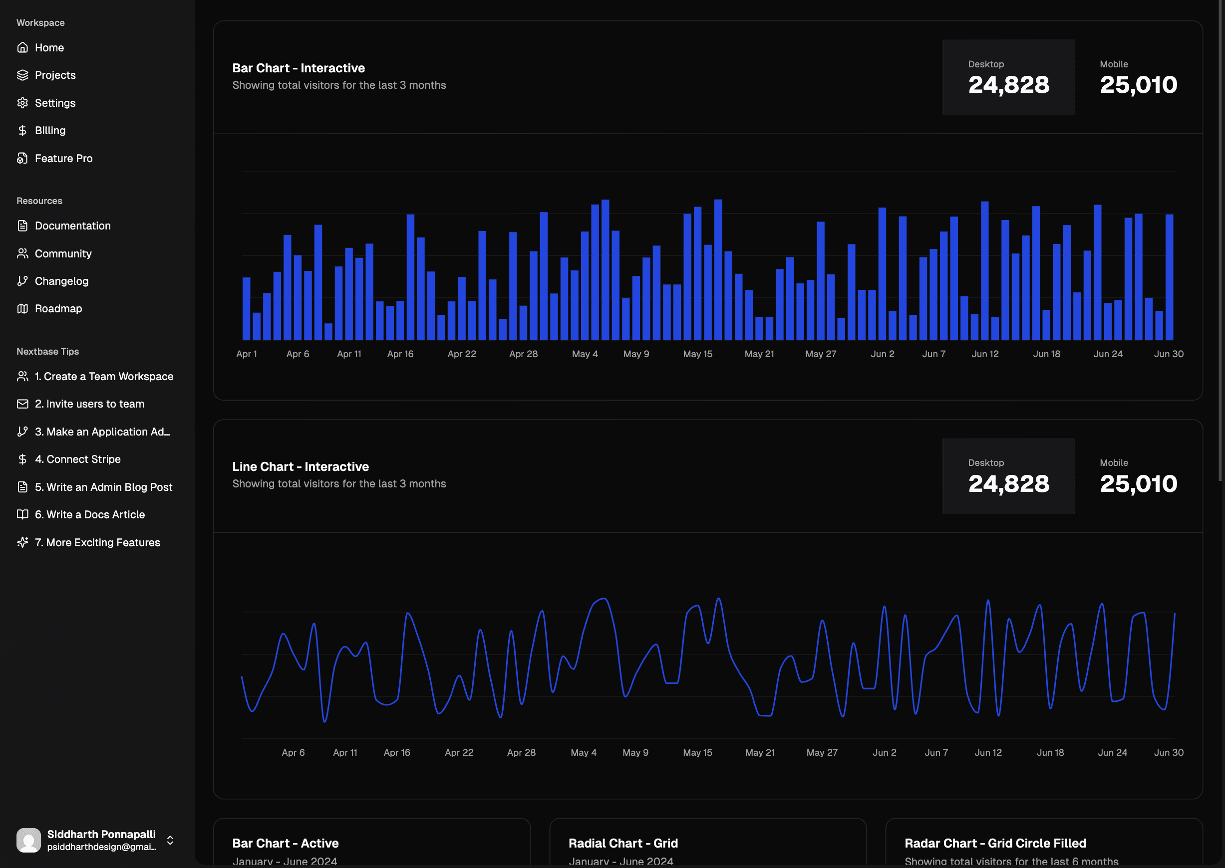 Nextbase workspace dashboard with projects, billing, documentation and administration